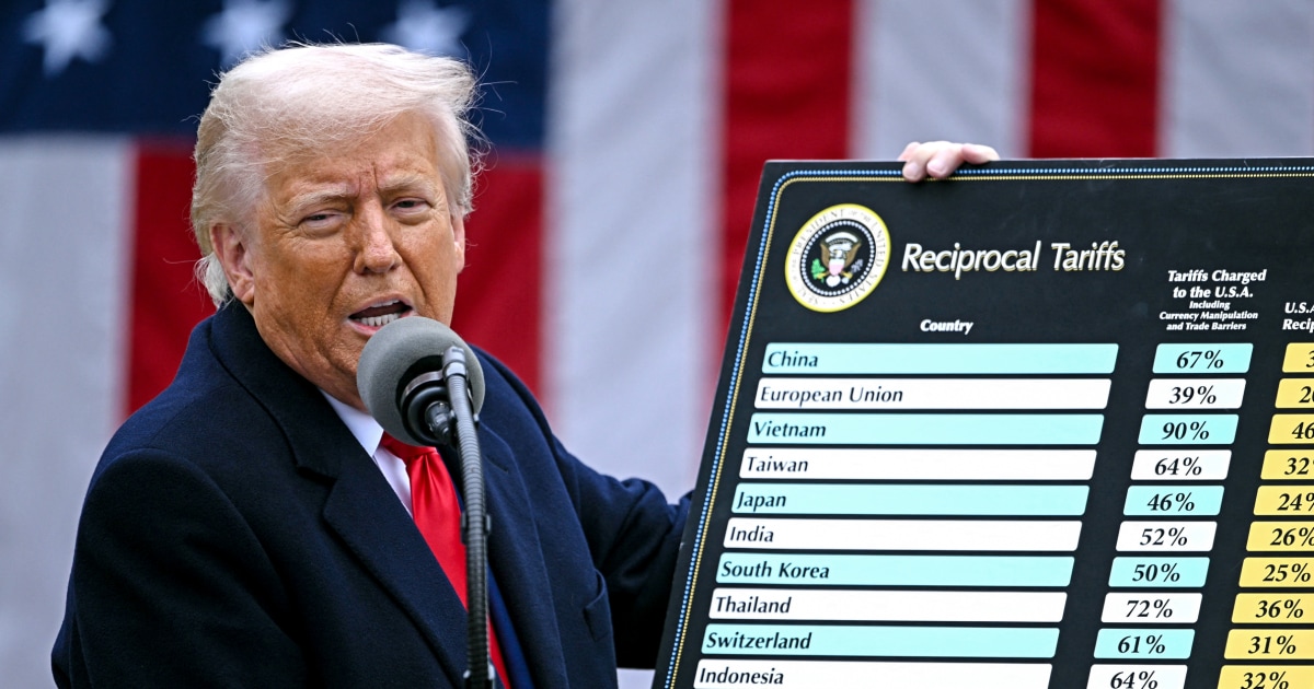 U.S. Court of International Trade rules several of Trump’s tariffs as contrary to law